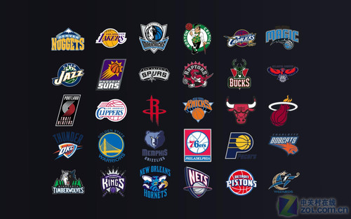 尺寸锚定 尺寸锚定